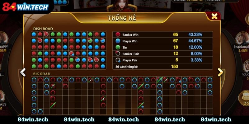 Mẹo chơi Baccarat trực tuyến 1XBET