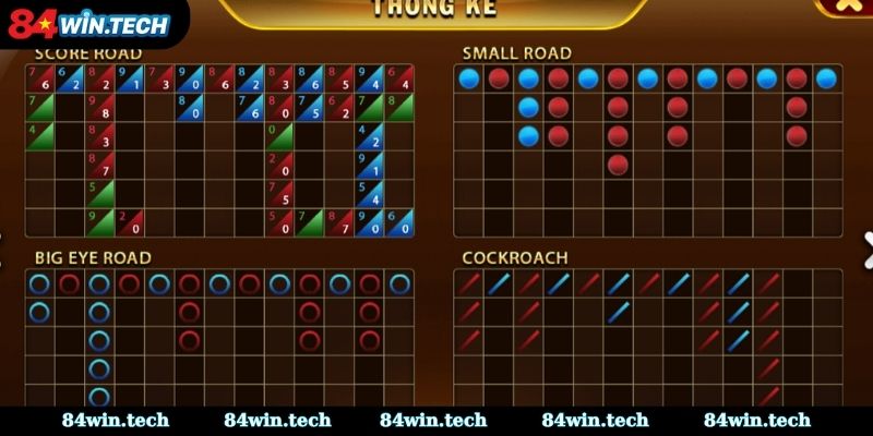 Cách soi cầu Baccarat soi cầu bệt