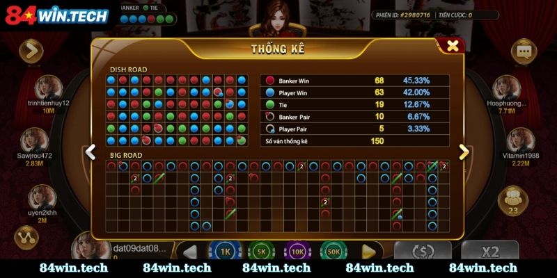 Cách soi cầu Baccarat soi cầu bệt